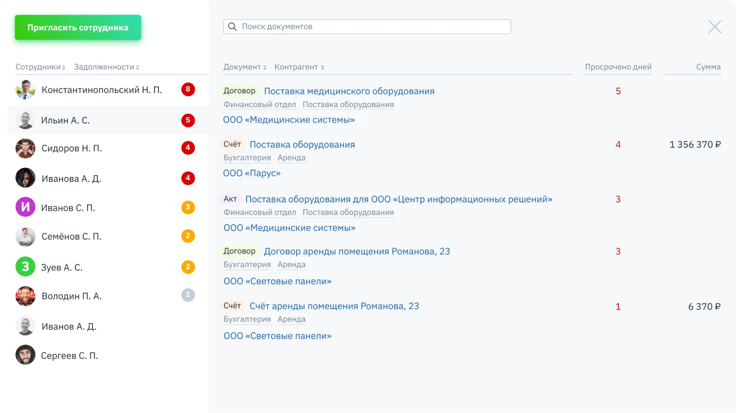 Отчёт по скорости согласований